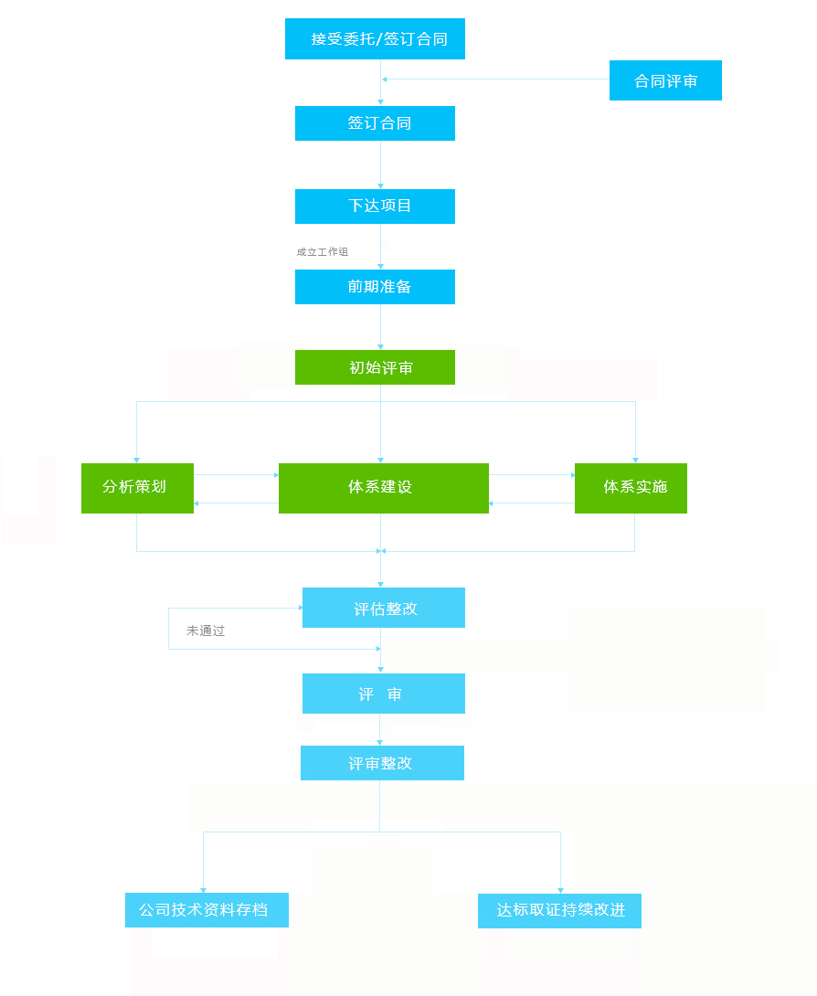 1552448069895024.jpg 1ee7b9d59f9436425cdda9e3465f4fd8_f29f02d0-165b-4eaf-b99c-4dd820e1ba30.jpg