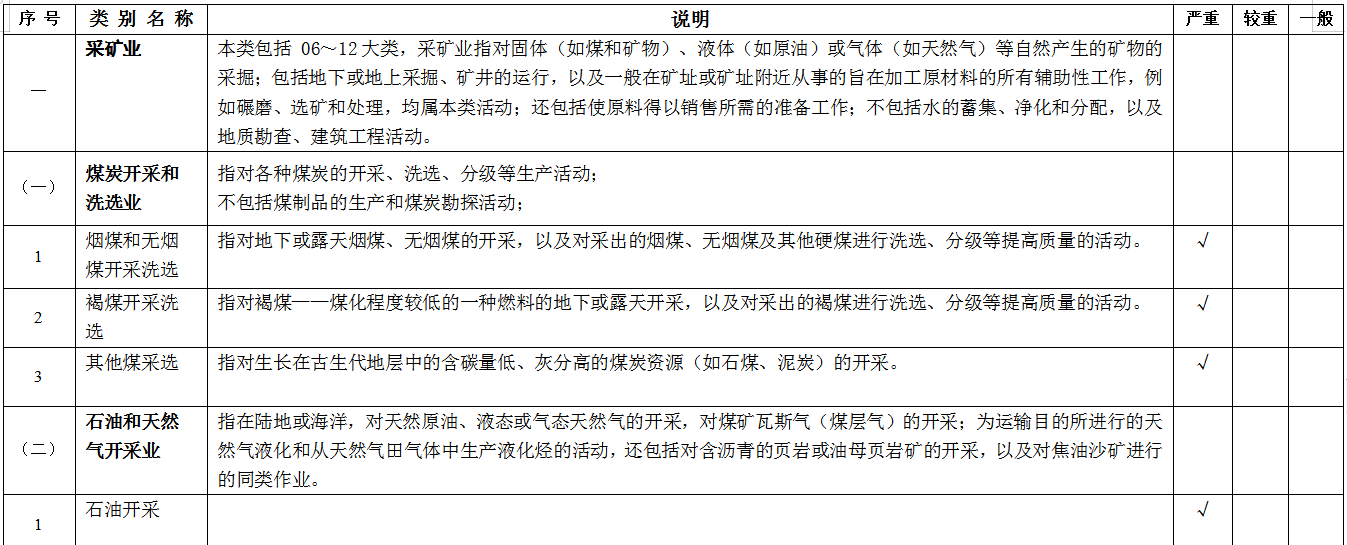 1592383292382995.png image.png