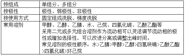 1623912485768387.png image.png